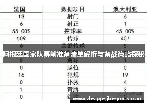 阿根廷国家队赛前准备清单解析与备战策略探秘