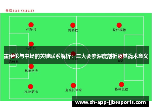 霍伊伦与中场的关键联系解析：三大要素深度剖析及其战术意义