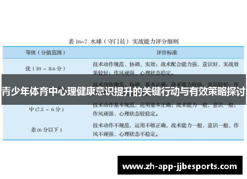 青少年体育中心理健康意识提升的关键行动与有效策略探讨