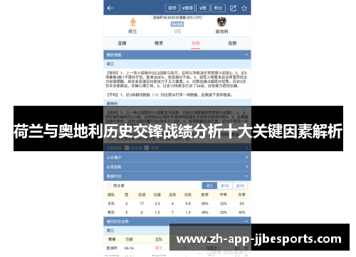 荷兰与奥地利历史交锋战绩分析十大关键因素解析