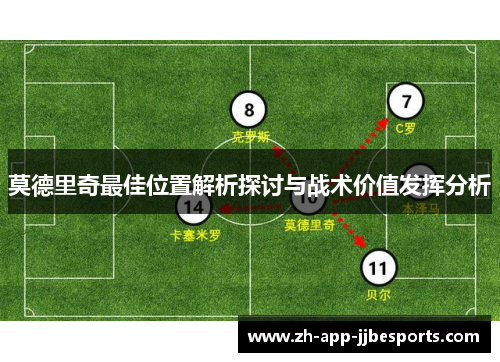 莫德里奇最佳位置解析探讨与战术价值发挥分析