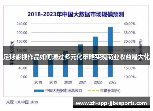足球影视作品如何通过多元化策略实现商业收益最大化 足球影视作品如何通过多元化策略实现商业收益最大化