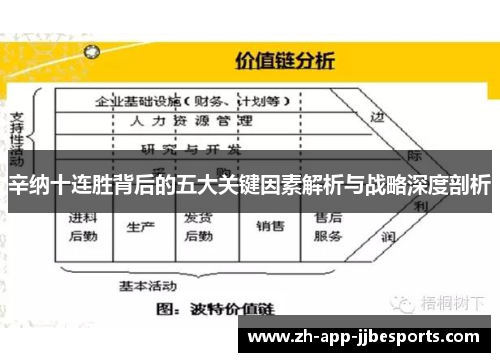 辛纳十连胜背后的五大关键因素解析与战略深度剖析 辛纳十连胜背后的五大关键因素解析与战略深度剖析