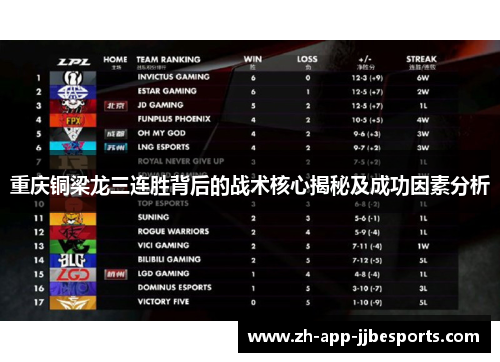 重庆铜梁龙三连胜背后的战术核心揭秘及成功因素分析