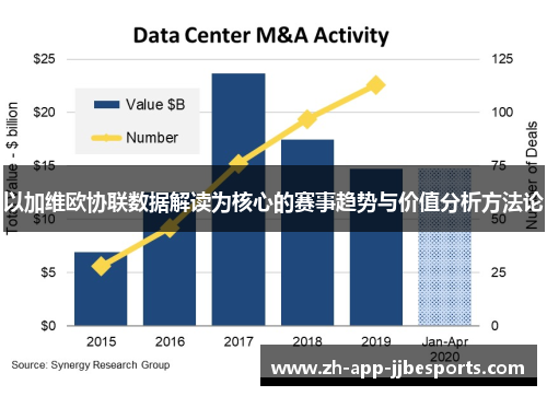 以加维欧协联数据解读为核心的赛事趋势与价值分析方法论