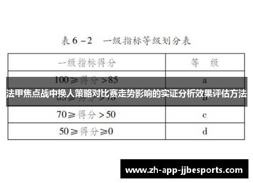 法甲焦点战中换人策略对比赛走势影响的实证分析效果评估方法