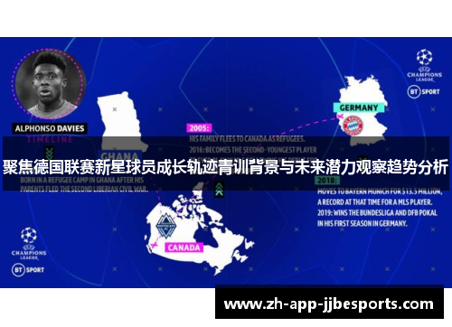 聚焦德国联赛新星球员成长轨迹青训背景与未来潜力观察趋势分析