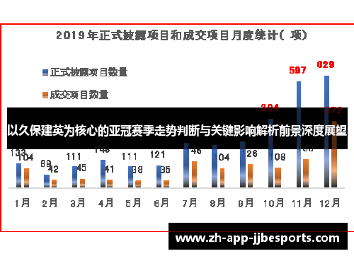 以久保建英为核心的亚冠赛季走势判断与关键影响解析前景深度展望